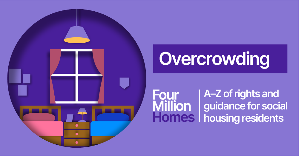 A-Z Overcrowding - Four Million Homes